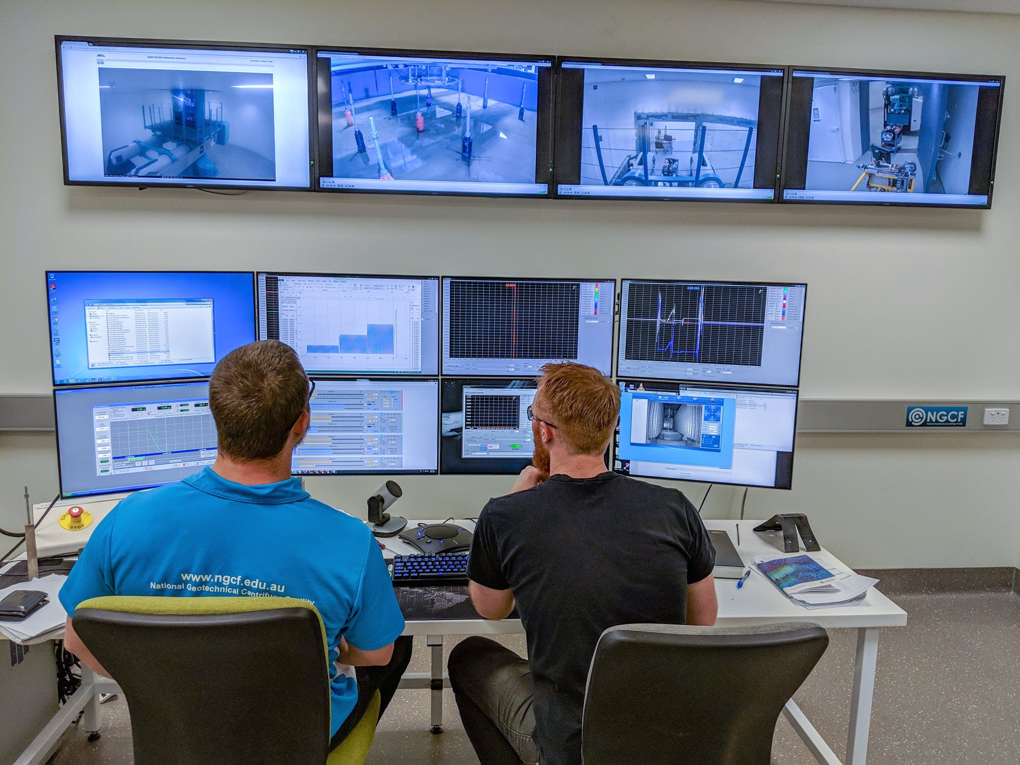 Collaborative Research in Geotechnical Modelling Capabilities